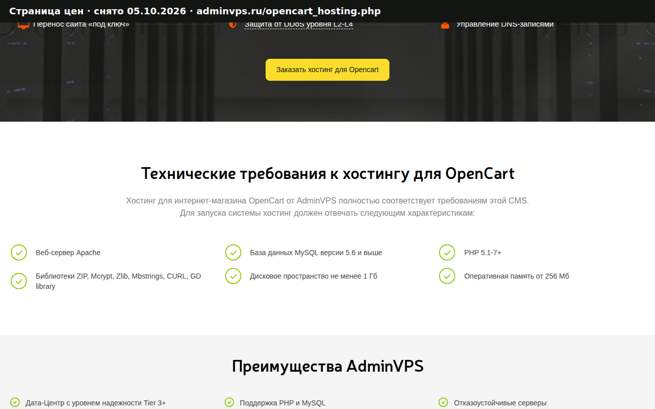 Страница цен adminvps.ru