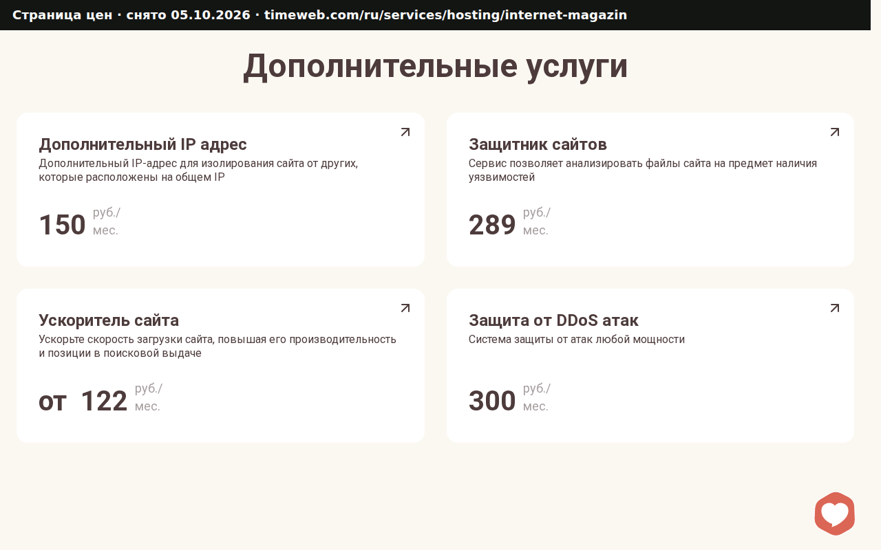 Страница цен timeweb.com