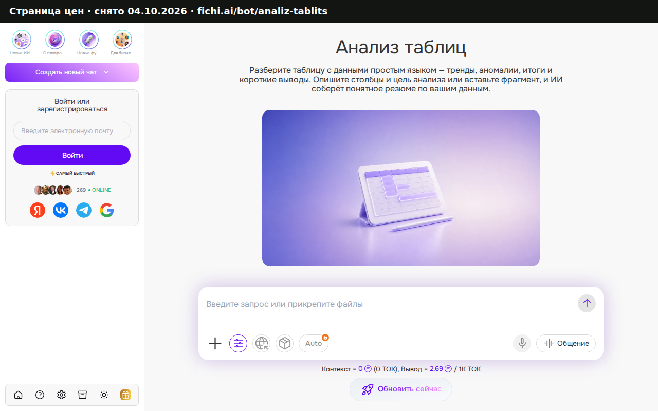 Страница цен fichi.ai