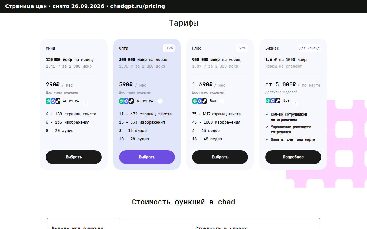 Страница цен chadgpt.ru