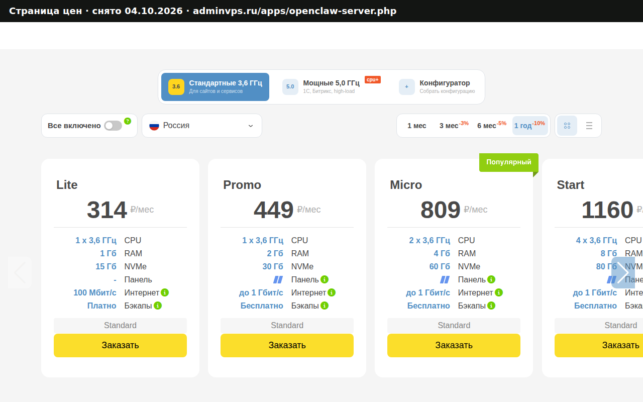 Страница цен adminvps.ru
