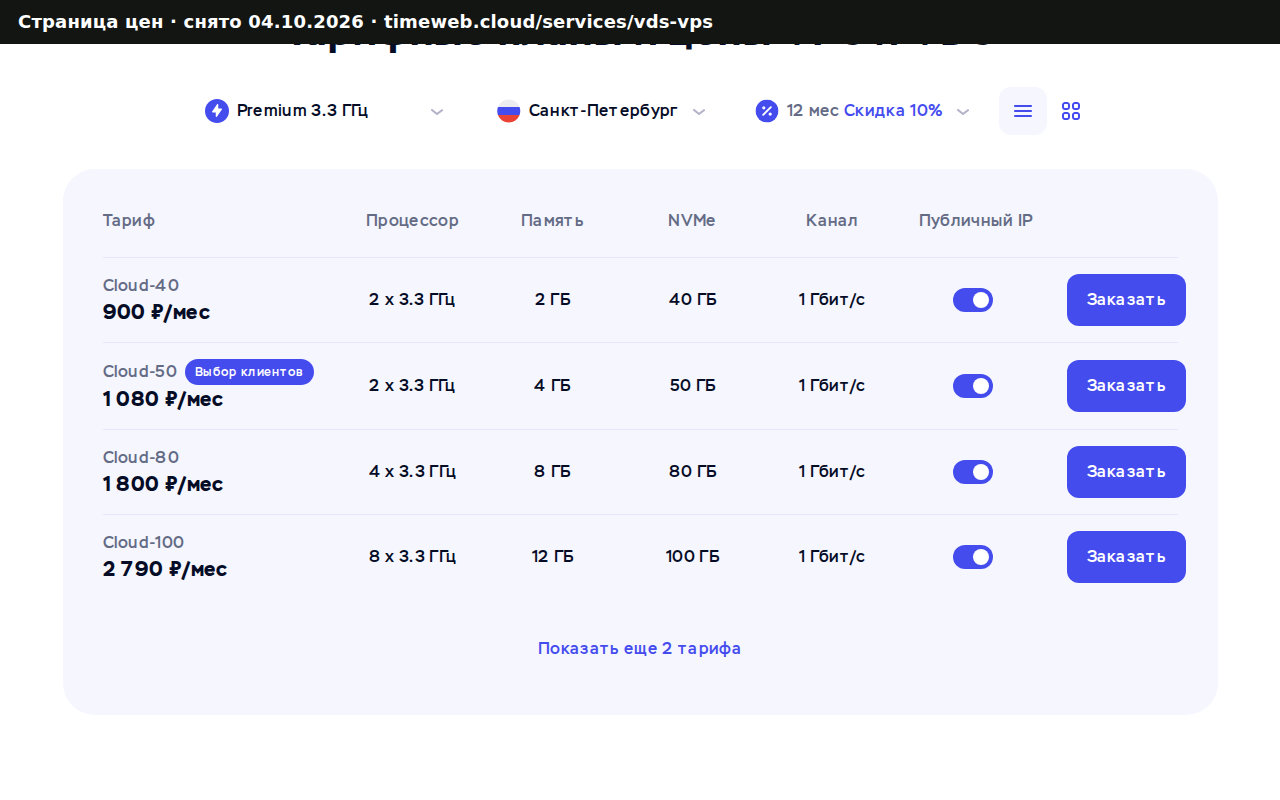Страница цен timeweb.cloud